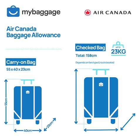 how much air canada charge for extra baggage|checked bag price air canada.